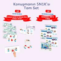 Konuşmanın 5N1K Tam Set